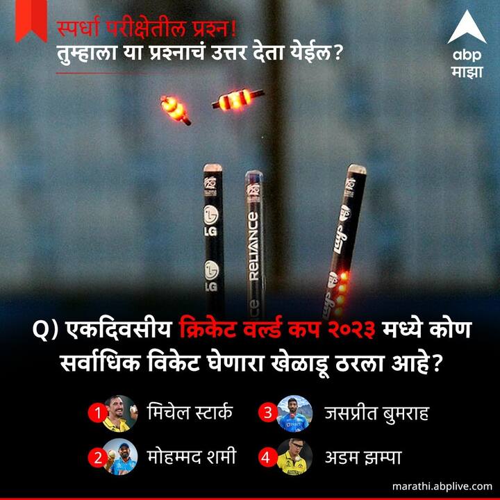 एकदिवसीय क्रिकेट वर्ल्ड कप २०२३ मध्ये कोण सर्वाधिक विकेट घेणारा खेळाडू ठरला आ