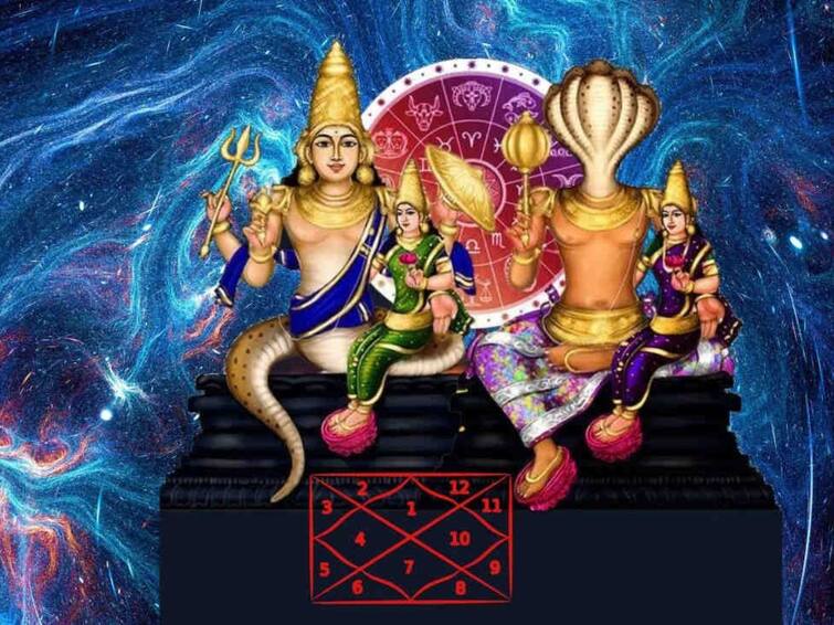 Rahu Ketu marathi news Nakshatra transformation of Rahu Ketu zodiac signs will benefit a lot know Rahu Ketu  : 2024 च्या सुरुवातीलाच राहू-केतूचे नक्षत्र परिवर्तन! 'या' 4 राशींना होईल खूप फायदा, जाणून घ्या