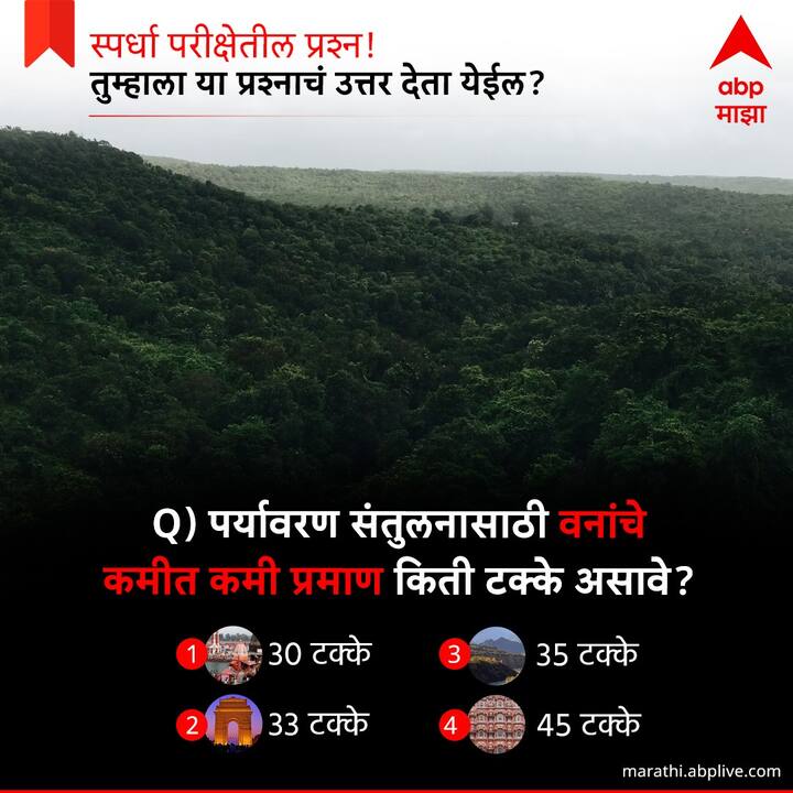 पर्यावरण संतुलनासाठी वनांचे कमात कमी प्रमाण किती टक्के असावे ?