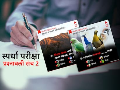 GK Questions : स्पर्धा परीक्षा प्रश्नावली संच 2 : सिंहगड किल्ला आधी कोणत्या नावाने ओळखला जायचा?