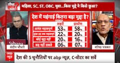 Sandeep Chaudhary : 24 का चुनाव किन मुद्दों पर लगेगा दांव? । INDIA Alliance । Loksabha Election