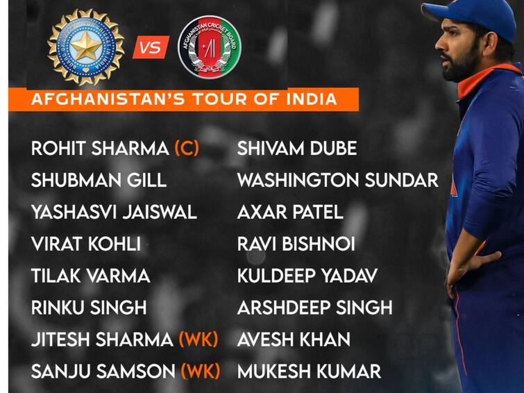 Team Indias squad for  T20 series against Afghanistan announced India vs Afghanistan T20s: రోహిత్‌, కోహ్లీ వచ్చేశారు- అప్గానిస్తాన్‌‌తో టీ 20 జట్టులో చోటు