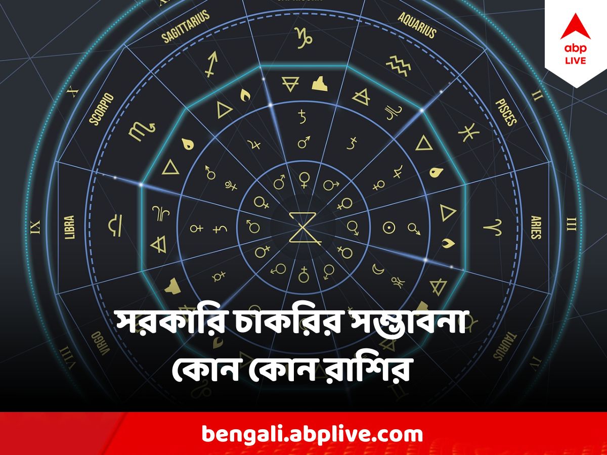 Yearly Horoscope 2024 Prediction Of Zodiac Signs Cancer Leo Virgo   618fead7c1f4780b3de0478d2705cb03170470857281153 Original 