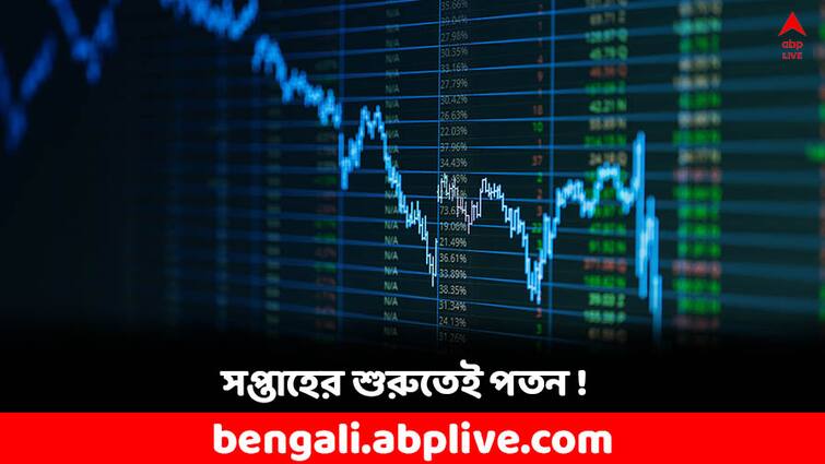 Stock Market Closing Bell Nifty slides to 21,513, Sensex falls 671 pts in final trade Market Closing Bell: সপ্তাহের শুরুতেই লাল সিগন্যাল ! বাজার পড়ল ৬৭০ পয়েন্ট, পিছিয়ে গেল কারা ?