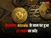 Facebook पर Bitcoin का विज्ञापन देखकर कर दिया इन्वेस्टमेंट, और फिर हो गया 27 लाख रुपये का साइबर फ्रॉड