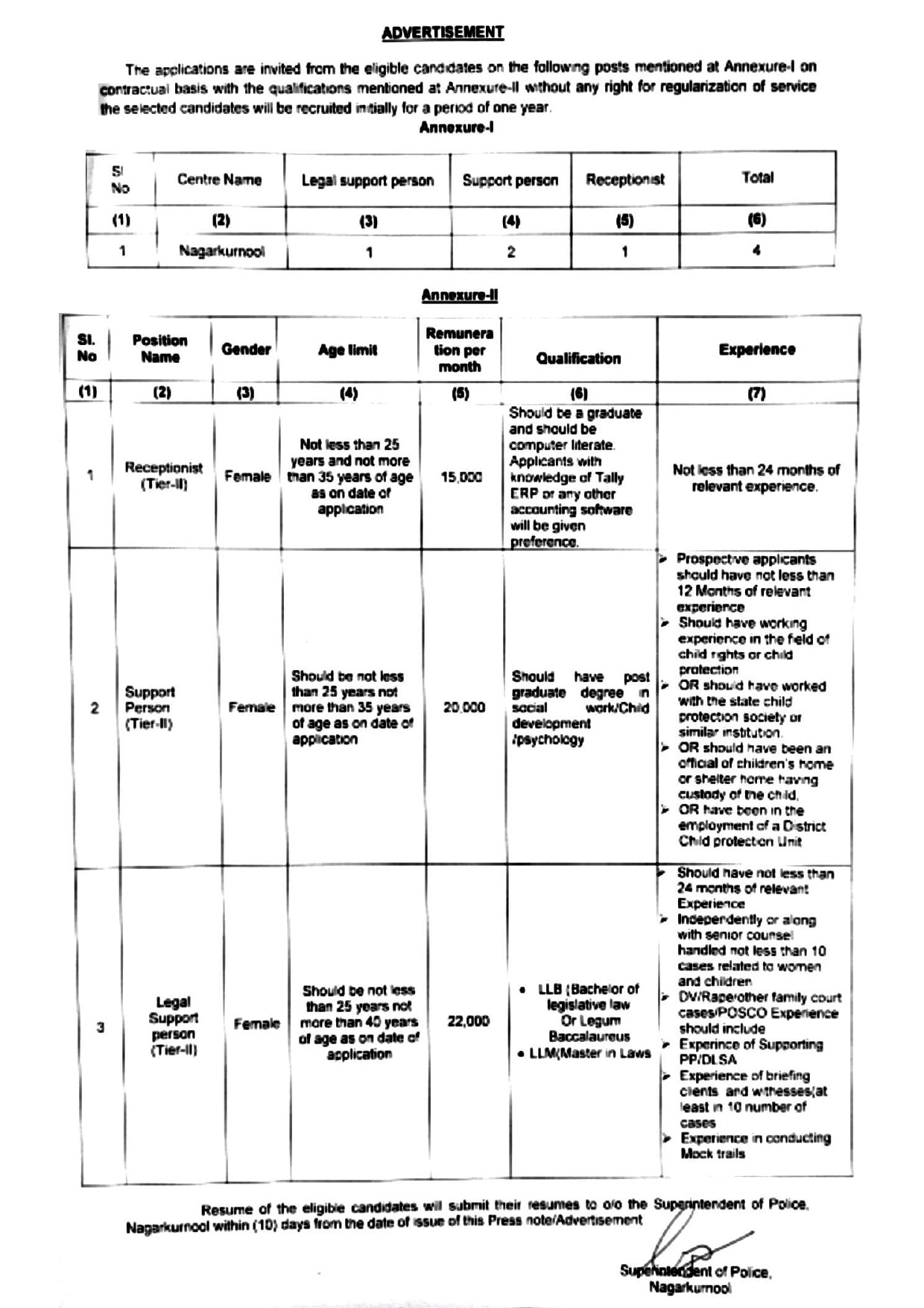 Legal Jobs: నాగర్ కర్నూల్ జిల్లా పోలీస్ భరోసా కేంద్రంలో ఉద్యోగాలు, మహిళలకు మాత్రమే అర్హులు