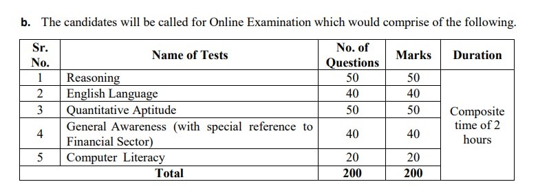 Job Alert: 8ம் வகுப்பு தேர்ச்சி பெற்றவரா? ரூ.50,000 ஊதியம்! ஊராட்சி அலுவலகங்களில் வேலை- முழு விவரம்!