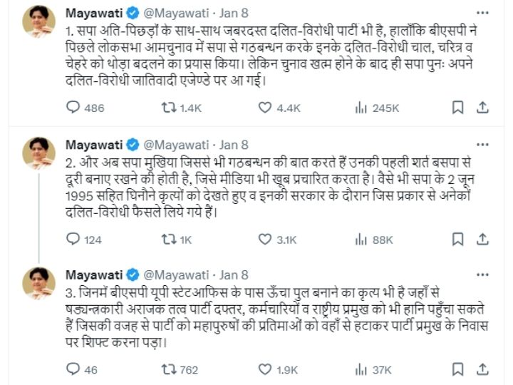 Mayawati-Akhilesh Yadav का झगड़ा क्या है? जानिए, UP के दो दिग्गजों के बीच क्यों नहीं बन पा रही बात