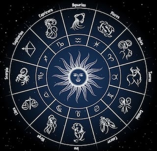 11 January Today Horoscope: વૃષભ, તુલા અને કુંભ રાશિ માટે ગુરુવારનો દિવસ પરેશાનીભર્યો રહેશે, જુઓ આજનું રાશિફળ