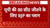 Election 2024: UP में 80 सीट जीतने के लिए बीजेपी का प्लान, 24 जनवरी से नए वोटरों को जोड़ने का अभियान