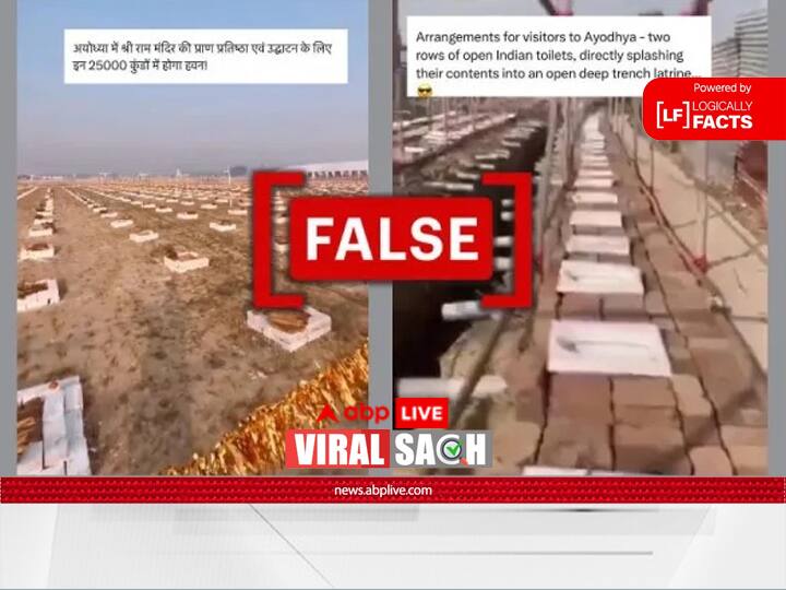 Varanasi Temple old video being viral as Ram Mandir Inauguration Preparations Fact Check क्या वाराणसी के पुराने वीडियो राम मंदिर उद्घाटन समारोह से जोड़कर किए जा रहे शेयर, जानें क्या है सच्चाई