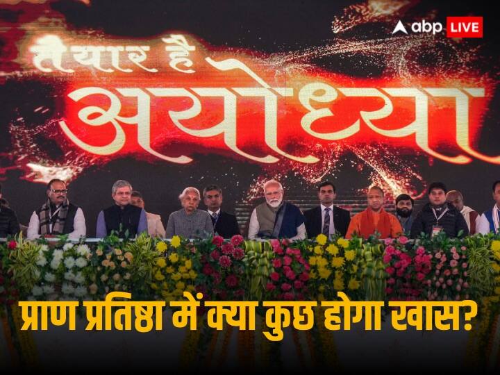 Ram Mandir: 22 जनवरी को राम मंदिर की प्राण प्रतिष्ठा की तैयारियां पूरी हो रही हैं. देश भर से राम लला के लिए उपहार भेजे जा रहे हैं जिसमें कई खास चीजें हैं. तस्वीरों से समझिए