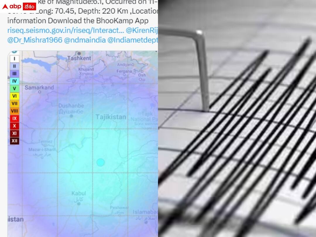 earth quake in delhi and 6.3 magnitude on the richter scale Earth Quake: ఆప్ఘనిస్థాన్ లో 6.1 తీవ్రతతో భూకంపం - ఢిల్లీని తాకిన భూప్రకంపనలు
