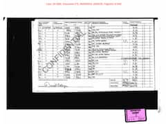 Chalkboard Scribblings, Masks On Walls: New Epstein Island Images Reveal Chilling Interiors Of Infamous House