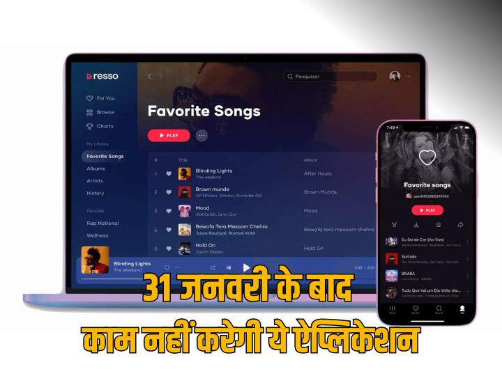 Resso Ban: सरकार ने चीन के इस ऐप पर भी लगाया बैन, लिया था सब्सक्रिप्शन तो जान लीजिए अपडेट TikTok parent company ByteDance to shut down Resso in India after 31 january Resso Ban: सरकार ने चीन के इस ऐप पर भी लगाया बैन, लिया था सब्सक्रिप्शन तो जान लीजिए अपडेट