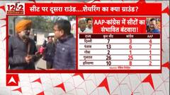 INDIA seat sharing: Congress leader Pargat Singh discloses about Party's alliance with AAP in Punjab
