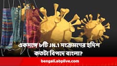 Covid 19 JN.1 Variant : একসঙ্গে ৮ টি JN.1 সংক্রমণের হদিশ, কতটা বিপদে বাংলা?