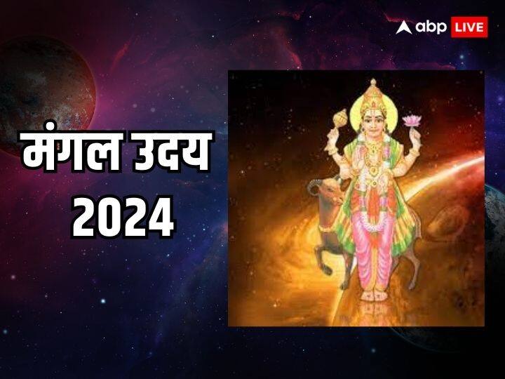 Mangal Uday 2024 Dhanu Rashu Mars Rise in Sagittarius Zodiac Signs Mesh Singh Tula Mangal Uday 2024: धनु राशि में उदय हुए मंगल, इन राशियों के धन-संपत्ति में होगी अपार बढ़ोतरी