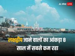 पिछले साल सबसे कम लोग गए लक्षद्वीप, पीएम मोदी की यात्रा से बढ़ गई उम्मीद 