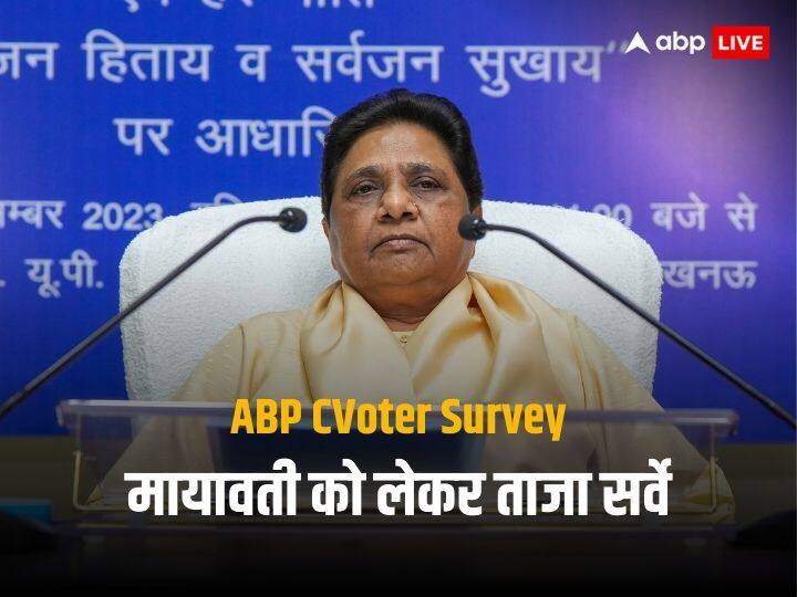 ABP News CVoter Survey Would Front Have Benefited If India Alliance Had Made Mayawati PM Candidate ABP CVoter Survey: 'इंडिया' अगर मायावती को पीएम उम्मीदवार बनाता तो क्या फायदा होता? सर्वे में हुआ ये खुलासा