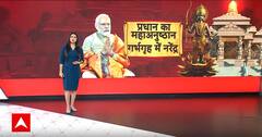 Ram Mandir Inauguration : राम मंदिर प्राण प्रतिष्ठा पर राजनितिक घमासान जारी | ABP NEWS