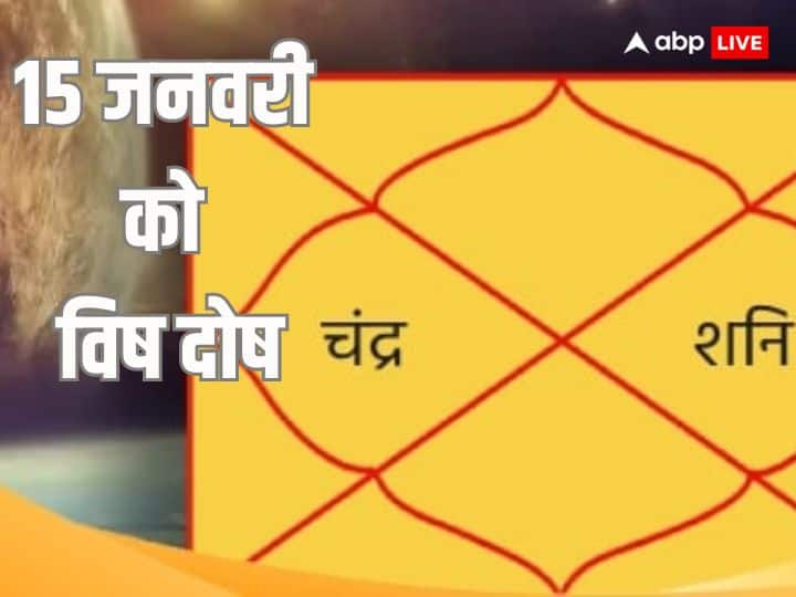 Vish Dosh: 15 जनवरी, सोमवार के दिन चन्द्रमा - शनि की युति से बन रहा है विष दोष. आज चन्द्रमा कुंभ राशि में रहेंगे, जानते हैं किन राशियों पर पड़ेगा असर.