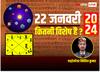 22 January 2024 Special Day: 22 जनवरी 2024 को बन रहा है अद्भूत संयोग, जानें इस दिन की विशेषता