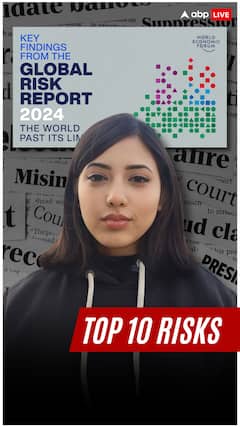 Top Ten Risks Of Next Decade