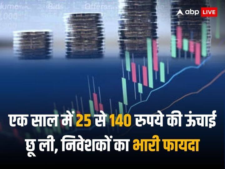 IRFC Share becomes Multibagger Stock reached new high on share market Multibagger Stock: मैराथन रन वाला ये रेलवे शेयर करा रहा धुआंधार कमाई, बजट से पहले 150 ₹ से भी कम में खरीदें