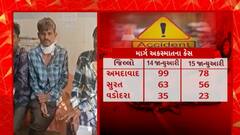 Surat News : રાજ્યમાં ઉત્તરાયણના પર્વ પર 2 દિવસમાં 9 લોકોના થયા મોત, 115થી વધુ ઈજાગ્રસ્ત