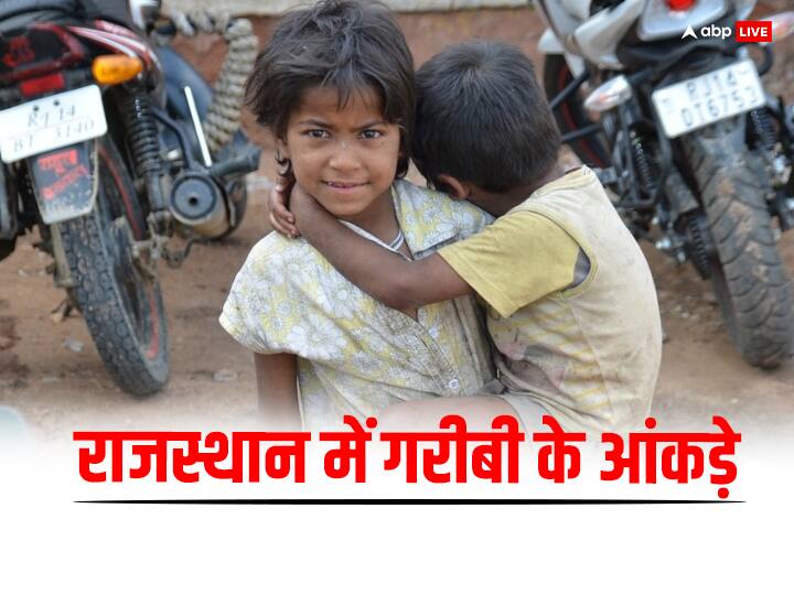 Rajasthan 1.87 crore people got freedom from Poverty NITI Aayog claimed Discussion Paper Poverty in Rajasthan: 9 साल में राजस्थान के इतने करोड़ लोगों को गरीबी से मिली मुक्ति, जानें- क्या कहते हैं नीति आयोग के आंकड़े