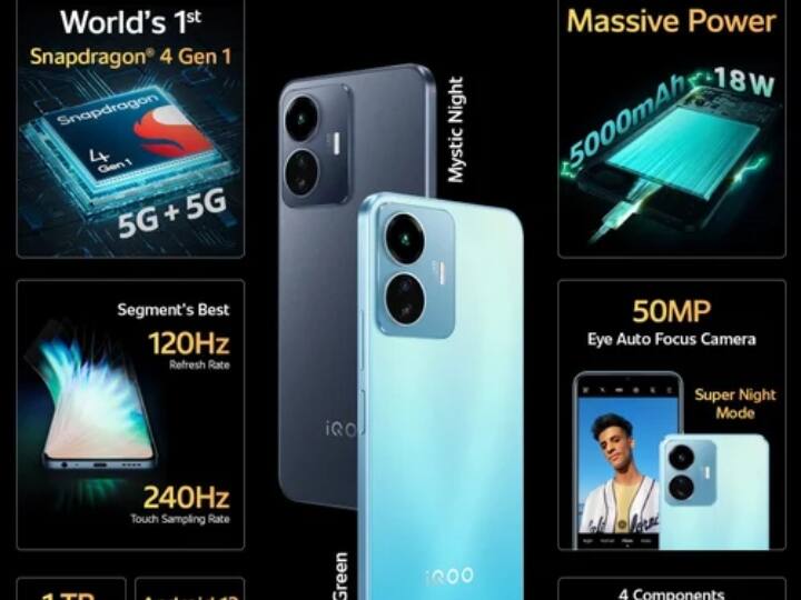 इस फोन का नाम iQOO Z6 Lite 5G है. यह भी इस लिस्ट का एक बजट स्मार्टफोन है, जिसे सेल में मिलने वाले डिस्काउंट और अन्य ऑफर्स का फायदा उठाकर 13,999 रुपये या उससे भी कम कीमत में खरीदा जा सकता है. इस फोन में 6GB RAM, 128GB स्टोरेज, 6.58 इंच की डिस्प्ले, 120Hz रिफ्रेश रेट, Qualcomm Snapdragon 4 Gen 1 (6nm) चिपसेट, 5000mAh बैटरी, 50MP बैक, और 8MP फ्रंट कैमरा सेटअप दिया गया है.
