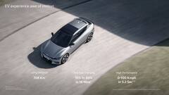 Long Range Electric Cars: 500 किलोमीटर से ज्यादा की रेंज देती हैं ये लग्जरी इलेक्ट्रिक कारें, आपको कौन सी है पसंद?