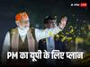 Lok Sabha Election 2024: यूपी में पुराने प्लान पर वापस लौटी BJP, पीएम मोदी संभालेंगे कमान, 12 मंत्रियों की लगेगी ड्यूटी
