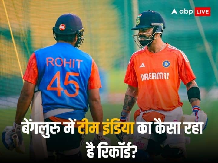 बेंगलुरु में अफगानिस्तान के खिलाफ तीसरा टी20 मैच, यहां जानें कैसा रहा है भारत का रिकॉर्ड?