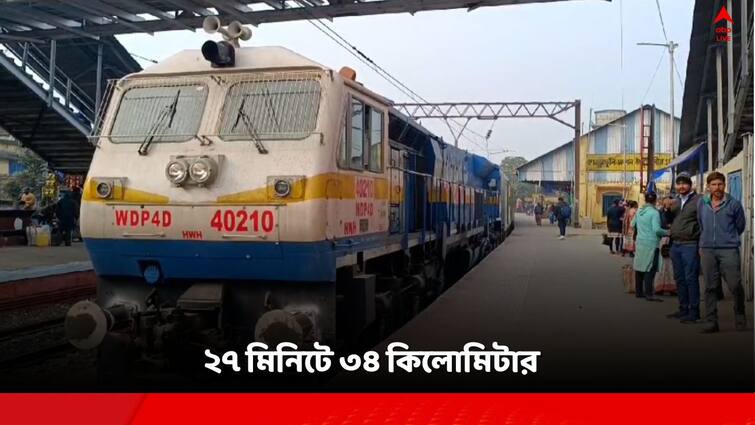 Hoogly, Final trial run for increased train speed on Sheoraphuli Arambagh rail route successful, Eastern Railway Hooghly: ২৭ মিনিটে ৩৪ কিলোমিটার! শেওড়াফুলি-আরামবাগ শাখায় বাড়বে রেল-গতি