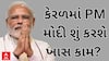 PM Modi In Kerala | વડાપ્રધાન મોદીનો દક્ષિણ ગુજરાત પ્રવાસનો બીજો દિવસ, આજે કરશે ખાસ કામ
