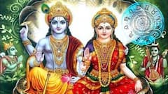 Laxmi Narayan Yog 2024: 19 જાન્યુઆરીએ બની રહ્યો છે આ લક્ષ્મી નારાયણ યોગ, આ 4 રાશિનીચમકશે કિસ્મત