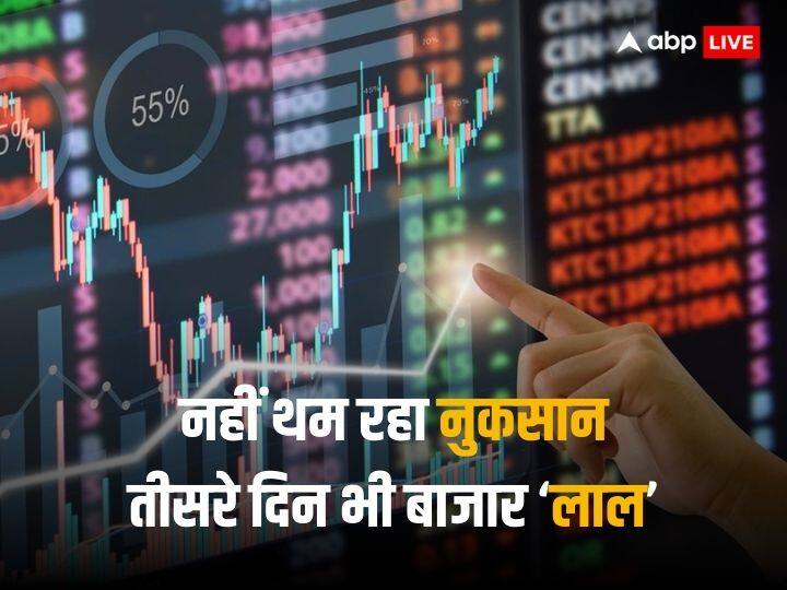 Share Market opening on 18 January BSE Sensex NSE Nifty on loosing track Share Market Update: शुरुआती सेशन में 850 अंक तक गिरा सेंसेक्स, मिडकैप और स्मॉलकैप भी हुए बिकवाली के शिकार