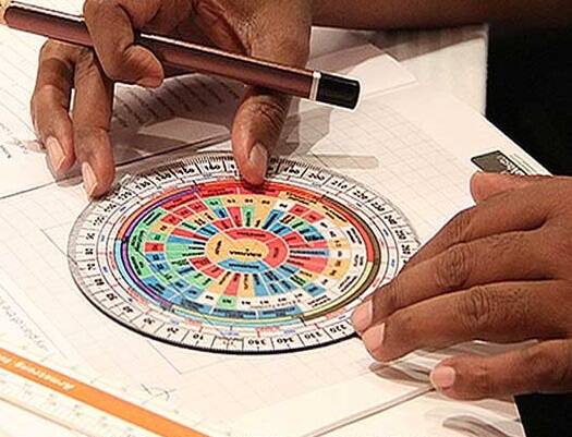 Try these Vastu tips for success in business according to Vastu Shastra Vastu Tips For Business: મહેનત બાદ પણ બિઝનેસમાં નથી મળતી સફળતા તો આ વાસ્તુ ઉપાયને અજમાવી જુઓ