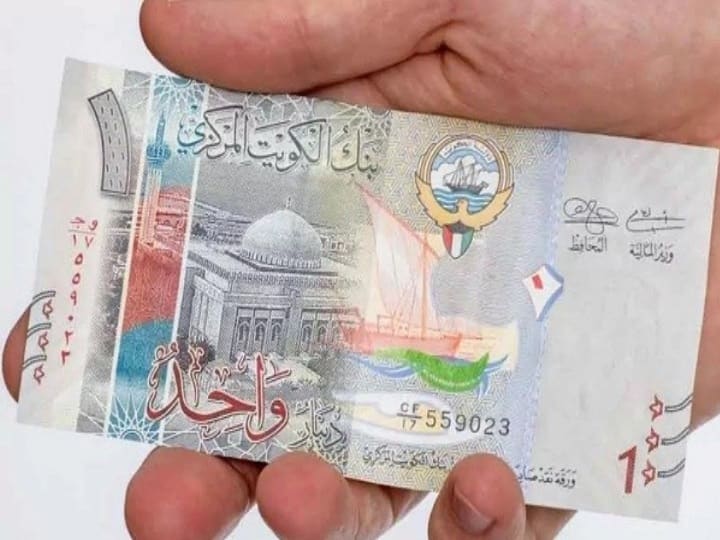 विश्व की सबसे मजबूत करेंसी की लिस्ट में टॉप पर कुवैती दिनार है. एक कुवैती दीनार का मूल्य 3.25 डॉलर और 270.05 रुपये के बराबर है. इस लिस्ट में दूसरे स्थान पर बहरीन दीनार का नंबर आता है, जिसका मूल्य 2.65 डॉलर और 220.53 रुपये के बराबर है.