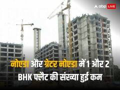 नोएडा और ग्रेटर नोएडा में अचानक वन और 2 BHK फ्लैट की संख्या क्यों हो गई कम, जानें कारण