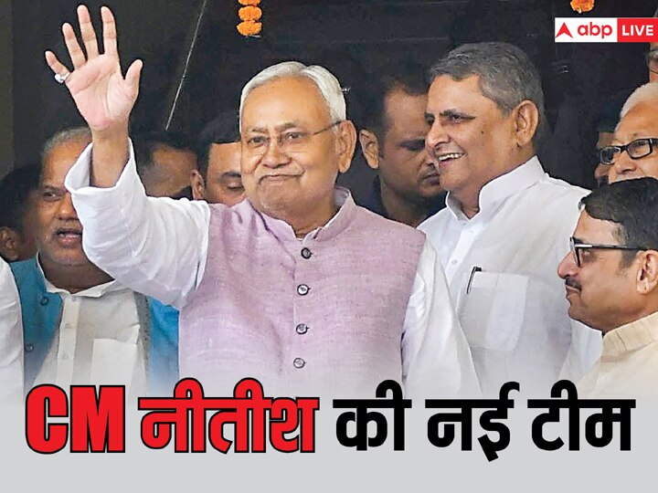 CM Nitish Kumar Announces New Team Of JDU Regarding Lok Sabha Election ...