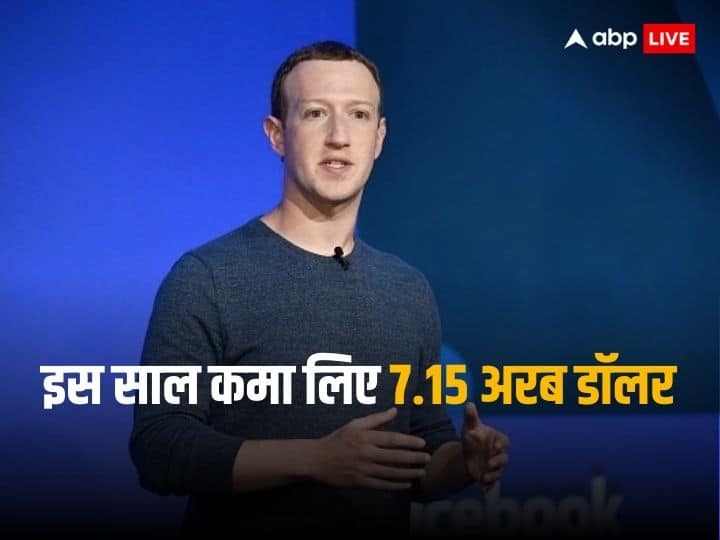 facebook owner mark Zuckerberg became billionaire at the age of 23 now he is the 5th richest person in the world Social Media King: सिर्फ 23 साल की उम्र में बने अरबपति, आज हैं दुनिया के 5वें सबसे दौलतमंद शख्स