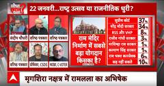 Sandeep Chaudhary: C-Voter सर्वे में लोगों ने मंदिर निर्माण पर दी अपनी राय ? | Ram Mandir Ayodhya