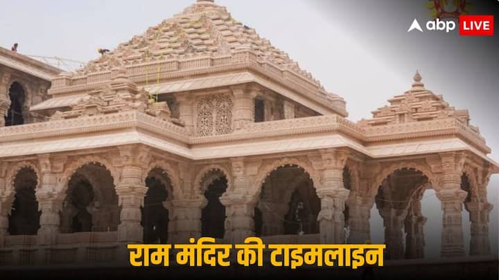 Ram Mandir: पांच सदियों तक चला अयोध्या विवाद आखिरकर 22 जनवरी यानी आज के दिन खत्म हो रहा है. प्राण प्रतिष्ठा के साथ ही राम मंदिर भक्तों के लिए खुल जाएगा.
