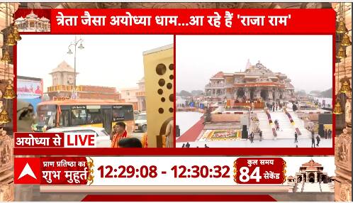 Know what restrictions are imposed by officers for VVIP entry at Ram Mandir | ABP NEWS