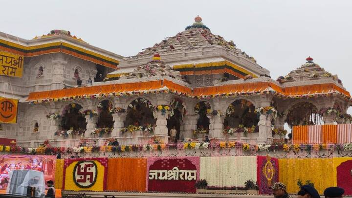 Allahabad Varsity Students Making Worlds Largest Rangoli Of Ram Temple ...