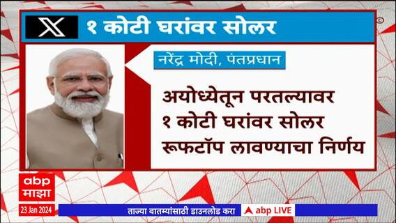Pradhan Mantri Suryoday Yojana:1 कोटी घरांवर सोलर रुफटॉप बसवणार, प्रधानमंत्री सूर्योदय योजनेची घोषणा