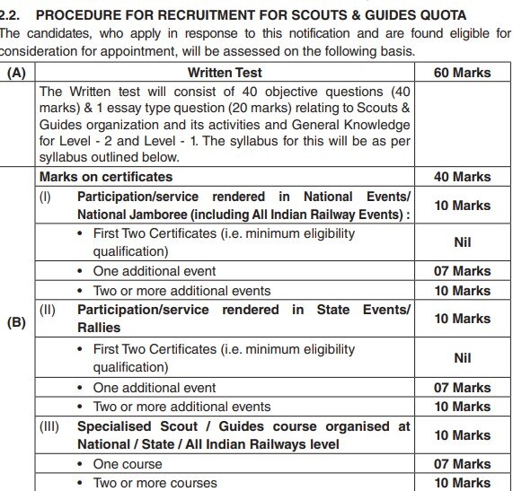 Southern Railway Recruitment:ஐ.டி.ஐ. தேர்ச்சி பெற்றவரா?தெற்கு ரயில்வேயில் பணி - விண்ணப்பிப்பது எப்படி?